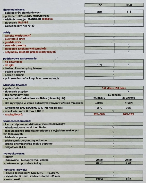 Nici elastyczne LIDO - 10 000 metrów - Informacje