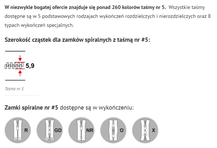 Typy wykończenia